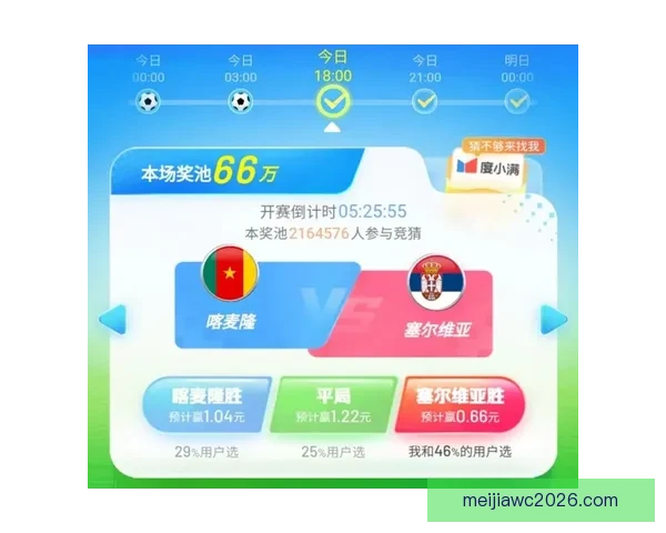 世界杯竞猜全攻略：精准分析赛果预测赢取胜利秘籍