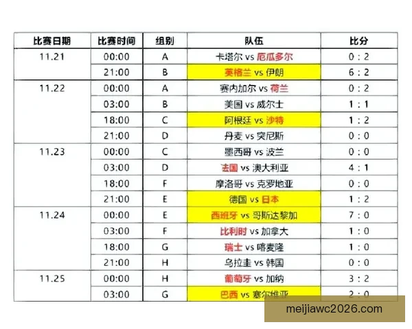 世界杯精彩比分竞猜平台，实时分析预测赢大奖新体验