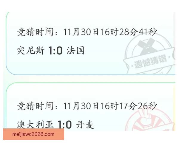 世界杯赛事全攻略：精准分析玩法技巧提升竞猜胜率