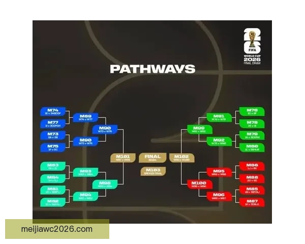 世界杯比分竞猜挑战赛：预测每场精彩对决，赢取丰厚奖励