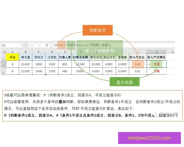 精准预测体育赛事走势 玩转数据分析轻松获利