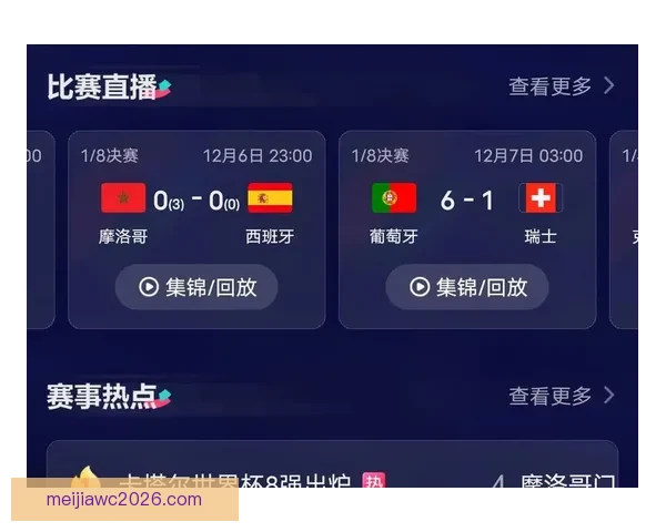 全球热门世界杯竞猜平台排行榜及最新热门推荐分析