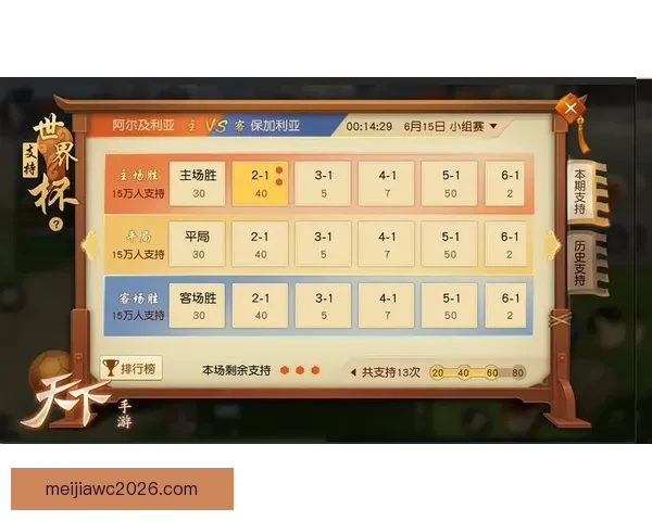 世界杯竞猜策略深度解析与赛前胜负趋势全面预测