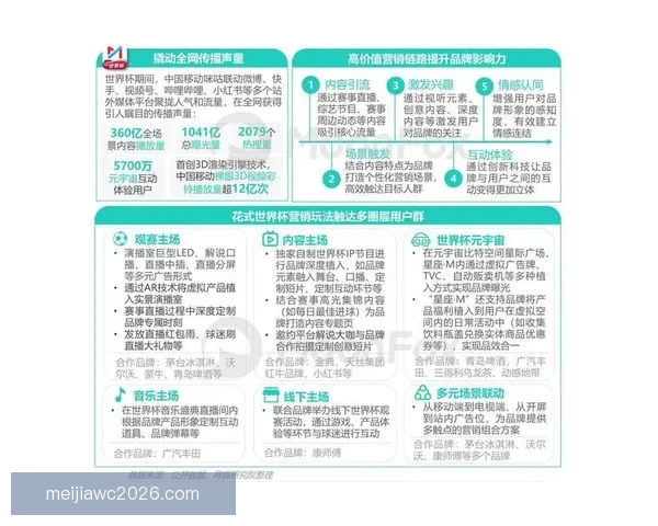 掌握世界杯竞猜胜负技巧从数据分析到临场判断全面提升预测准确率策略指南 掌握世界杯竞猜胜负技巧从数据分析到临场判断全面提升预测准确率策略指南
